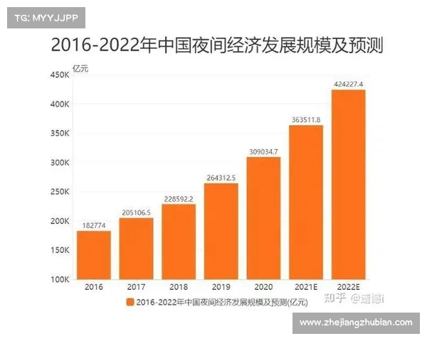 达州夜赛照明系统升级:高帧率直播技术解决黄球追踪难题 达州夜赛照明系统升级:高帧率直播技术解决黄球追踪难题