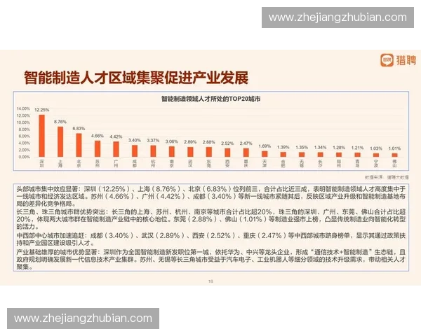 智能设备部署规模持续扩张，但场馆内容转化效率为何未同步增长？